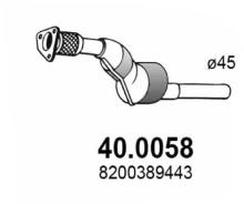 ASSO MARMITTE srl 40.0058
