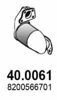 ASSO MARMITTE srl 40.0061