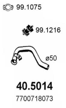 ASSO MARMITTE srl 40.5014