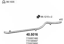 ASSO MARMITTE srl 40.5016