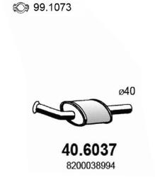 ASSO MARMITTE srl 40.6037