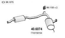 ASSO MARMITTE srl 40.6074