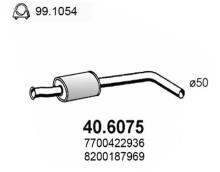 ASSO MARMITTE srl 40.6075