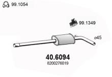 ASSO MARMITTE srl 40.6094