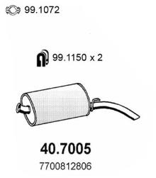 ASSO MARMITTE srl 40.7005
