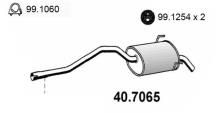 ASSO MARMITTE srl 40.7065