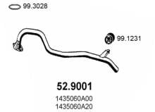 ASSO MARMITTE srl 52.9001