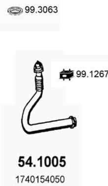 ASSO MARMITTE srl 54.1005