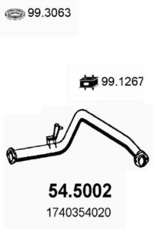 ASSO MARMITTE srl 54.5002