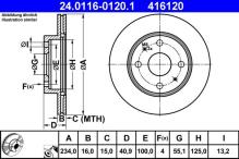 ATE 24.0116-0120.1