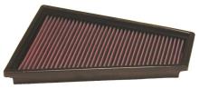 K&N Engineering, Inc. 33-2863