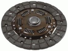 SACHS 1862 874 002