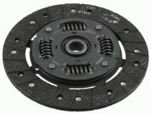 SACHS 1878 995 801