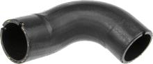 GATES 09-1246