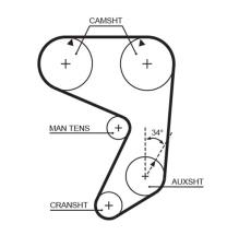 GATES 5004