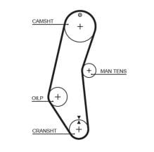 GATES 5018
