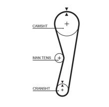 GATES 5024