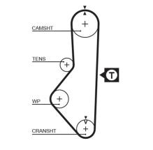 GATES 5076