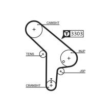 GATES 5078