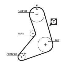 GATES 5079