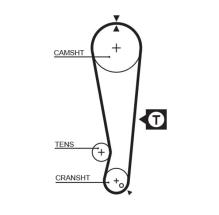 GATES 5105