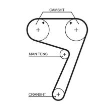 GATES 5111
