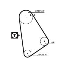 GATES 5123