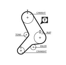 GATES 5179