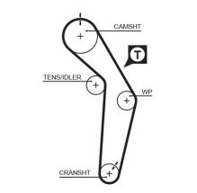 GATES 5182XS