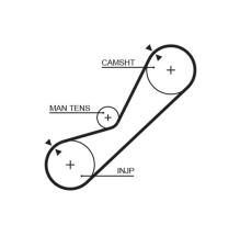 GATES 5200