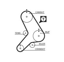 GATES 5281