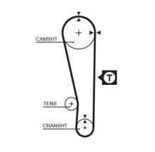 GATES 5283XS
