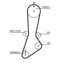 GATES 5301XS