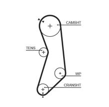 GATES 5319