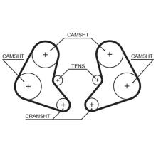 GATES 5337