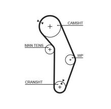 GATES T201RB