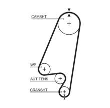 GATES 5367XS