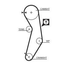 GATES 1411RM