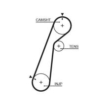 GATES 1478RM