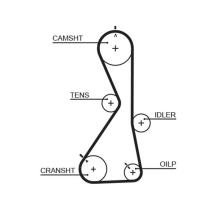 GATES 5481XS