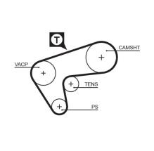 GATES 5513XS