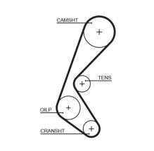 GATES 5628XS