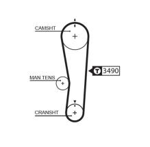 GATES 5637XS