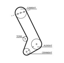 GATES T132