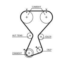 GATES T313