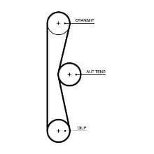 Courroie De Distribution Ducati 888 Sbk Sp4/Sps/Sp5 888 92>94 Dayco 27