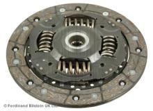 Blue Print ADF123117