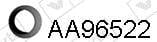 VENEPORTE S.A. AA96522