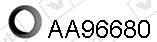 VENEPORTE S.A. AA96680