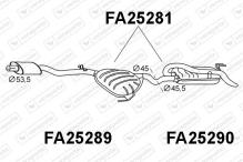 VENEPORTE S.A. FA25281